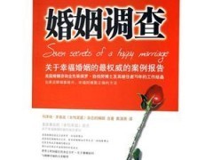 宣城私家侦探公司专业婚姻服务简介